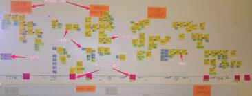 Quels sont les avantages des outils de workflow management ?