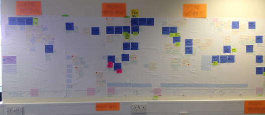 Workflow Management and what it can do for you