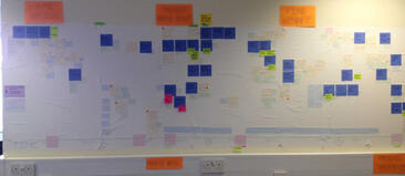 Quels sont les avantages des outils de workflow management ?