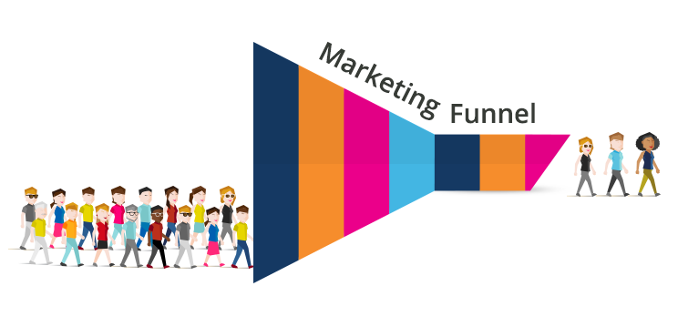 Blog Metrics 09192015 Marketing Tunnel11