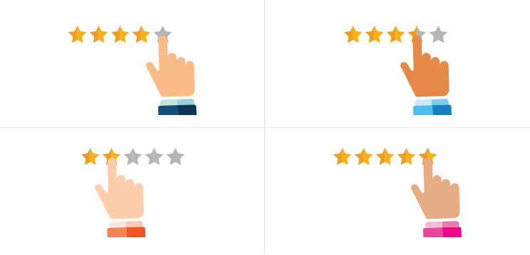Blog Metrics 09192015 Satisfaction1