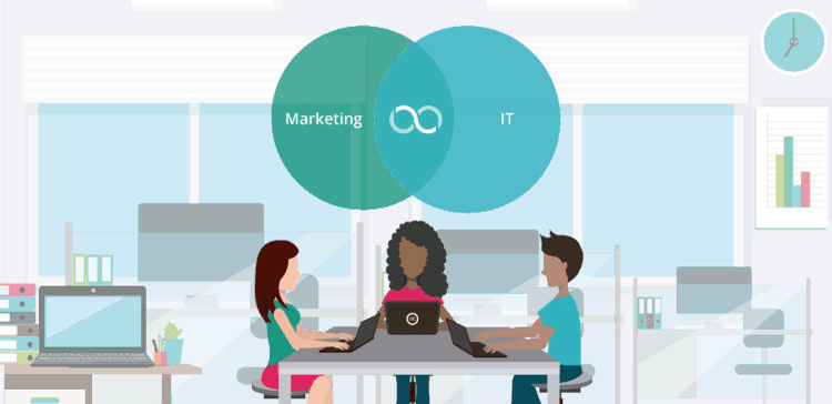 Blog Marketing IT Body 01