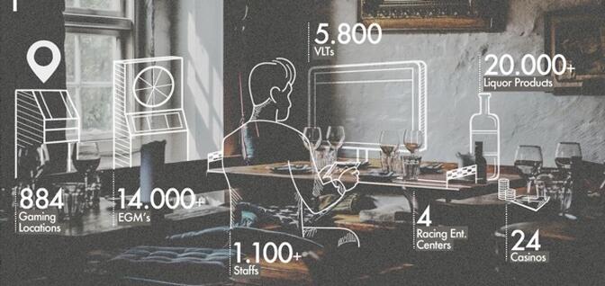 Visual Marketing: Das Auge kommuniziert mit