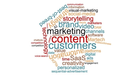 6 inspirierende Online Marketing Trends