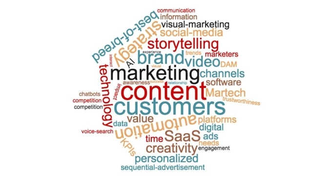 Marketing-Trends