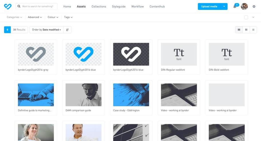 What is Bynder?