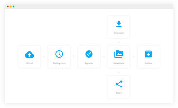 How to manage creative files effectively