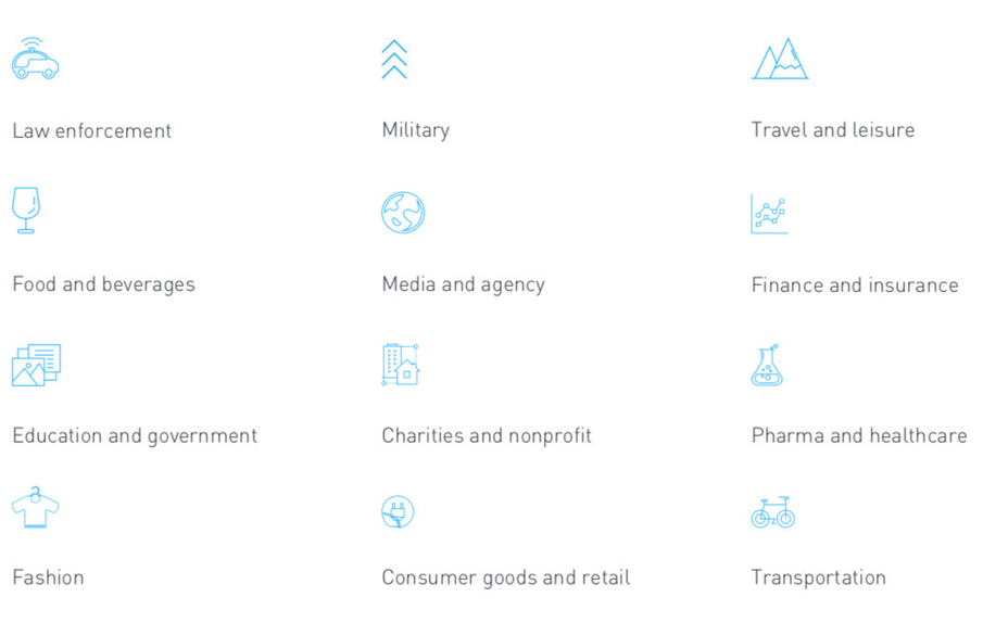 Digital asset management for all industries