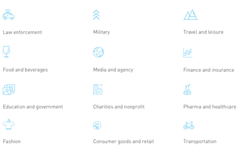 Digital asset management for all industries