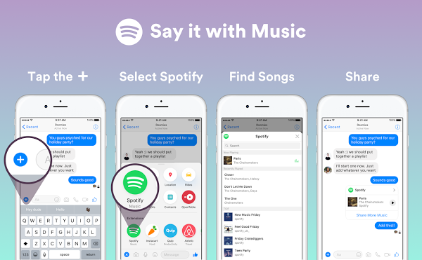 Chatbot marketing spotify