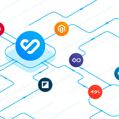 DAM in the DX [2/4]: Building a business case for DAM integrations