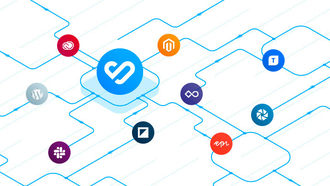 DAM & expérience digitale [2/4] : construire un business case