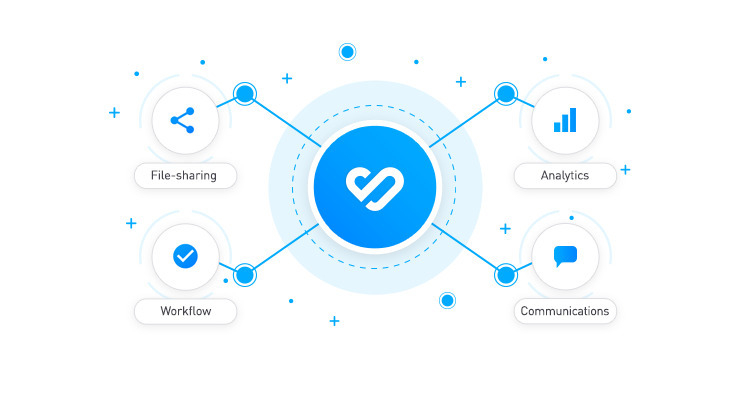 Header must have integrations