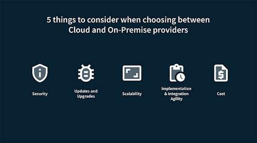 On-prem DAM vs. SaaS DAM: which is right for your organization?