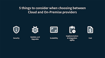 On-prem DAM vs. SaaS DAM: which is right for your organization?