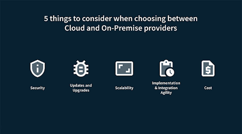 On-prem DAM vs. SaaS DAM: which is right for your organization?