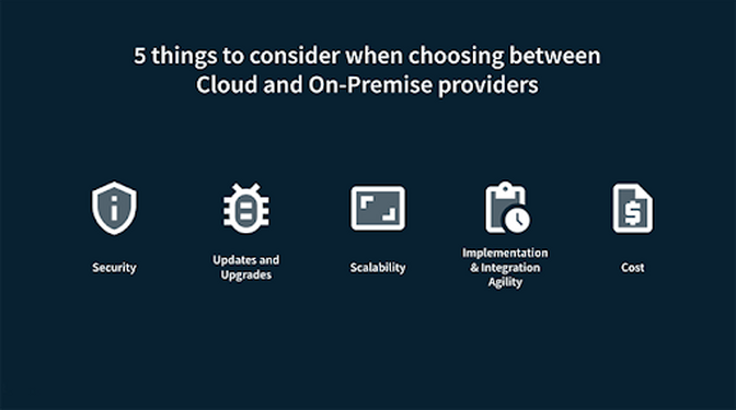 On-prem DAM vs. SaaS DAM: which is right for your organization?