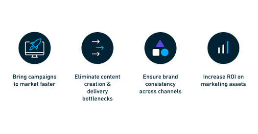 Bynder fait équipe avec Salesforce pour aider les professionnels du marketing à accélérer l'exécution des campagnes