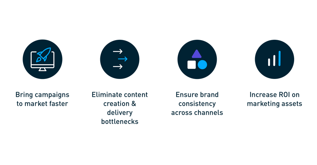 Bynder fait équipe avec Salesforce pour aider les professionnels du marketing à accélérer l'exécution des campagnes