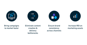 Bynder fait équipe avec Salesforce pour aider les professionnels du marketing à accélérer l'exécution des campagnes