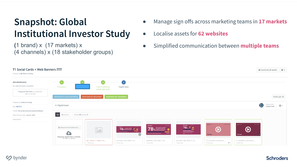 Investment managers Schroders talk scaling creative operations across 30+ markets with Bynder