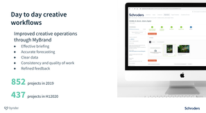 Investment managers Schroders talk scaling creative operations across 30+ markets with Bynder