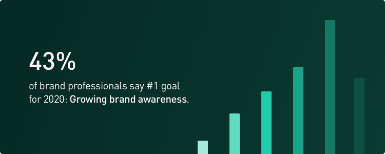 Brand B4