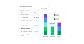 3 ways to maximize productivity for marketers with Bynder and Wrike