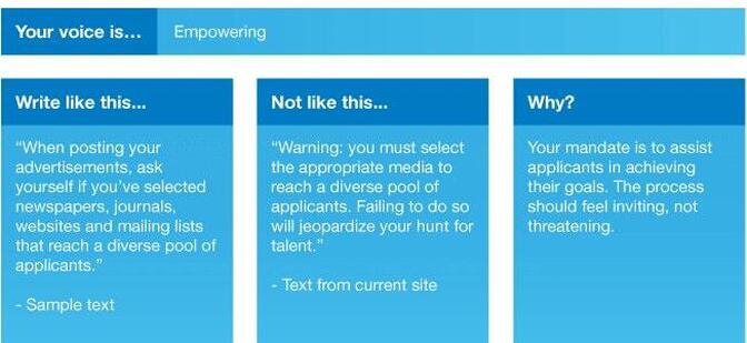5 tone of voice examples and tips to improve your messaging