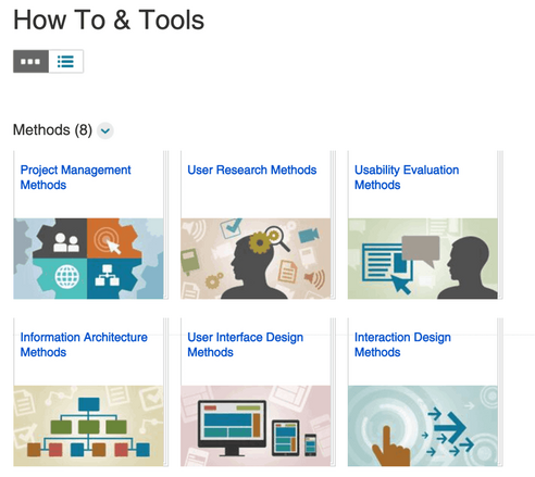Content 101: Information Architecture