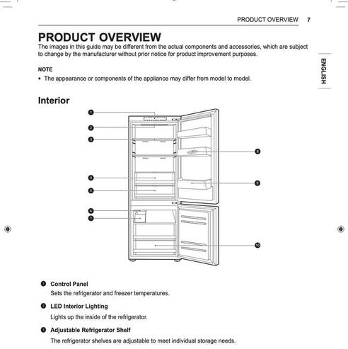 7 best technical writing examples to improve your skills