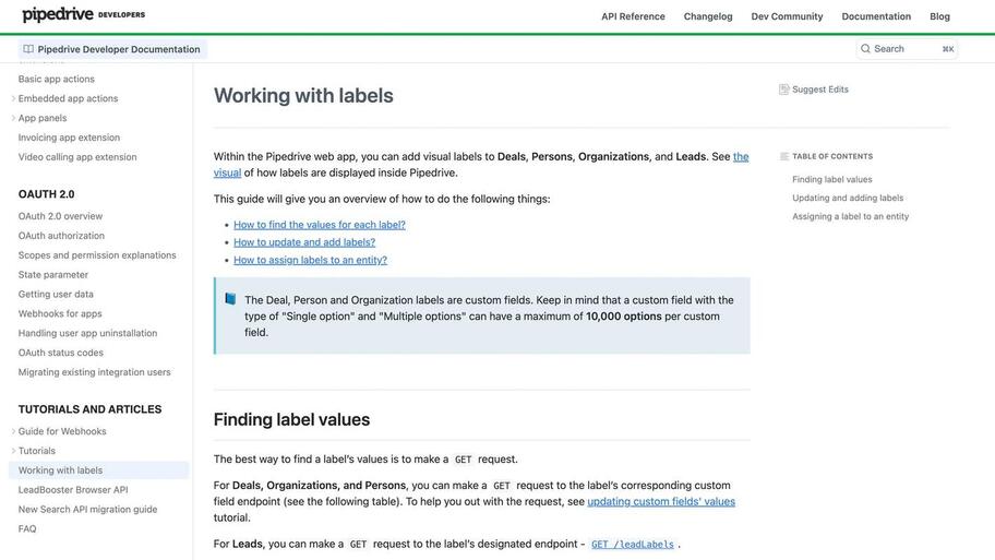 7 best technical writing examples to improve your skills