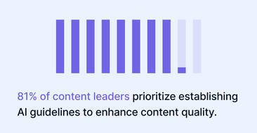 Enquête sur les tendances du marketing de contenu en 2024 : perspectives et stratégies pour un avenir « digital first »
