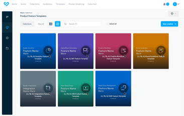 What are the 6 types of short-form video templates every brand should use?