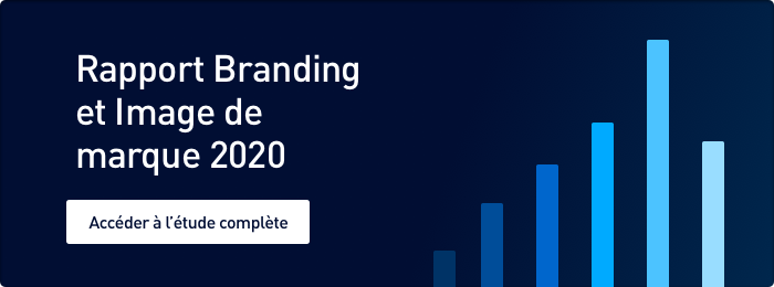 FR SOB State of branding (2020)