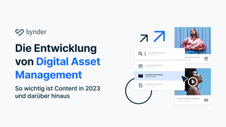 Die Entwicklung von Digital Asset Management