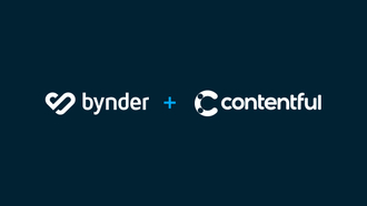 Integratie Contentful
