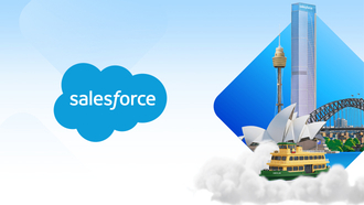 Salesforce Agentforce World Tour Sydney