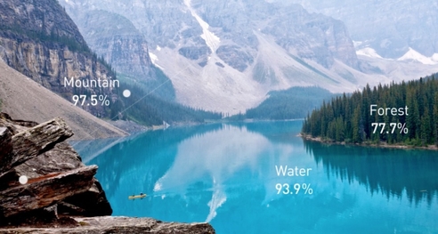 Artificial intelligence and the future of DAM
