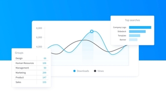 Bynder Analytics: Delivering more value with data-driven content insights