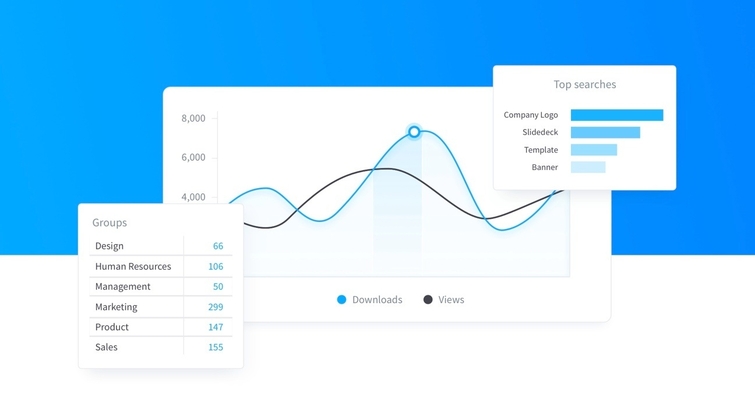 Bynder Advanced Analytics: Exploitez pleinement la valeur de votre contenu grâce aux informations fournies par les données statistiques