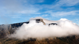 Bynders Integration mit Adobe Creative Cloud
