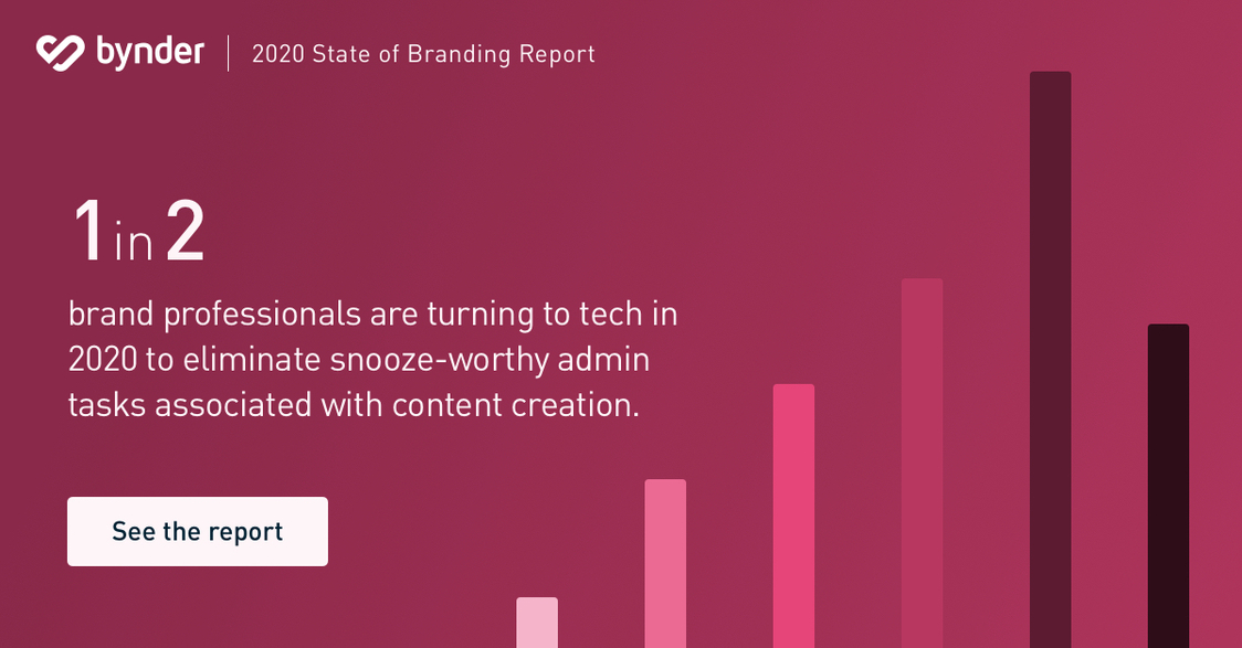 1 in 2 brand professionals are turning to tech in 2020 to eliminate snooze-worthy admin tasks associated with content creation