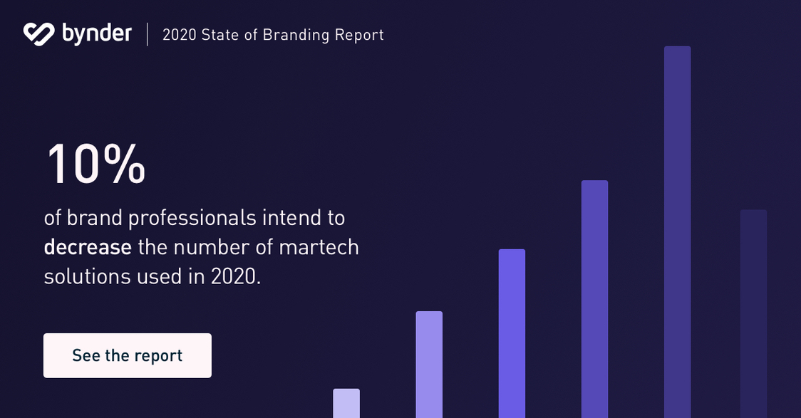 10% of brand professionals intend to decrease the number of martech solutions used in 2020