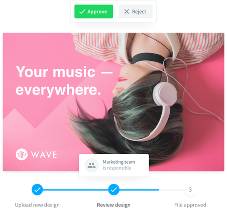 Streamline creative operations