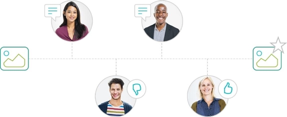 Connected Workflows