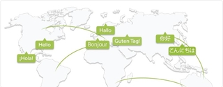 Webdam features autodetect language