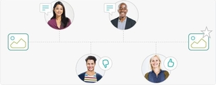 Brandconnect header