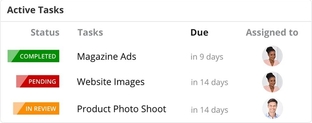 Workstream header
