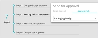 Webdam features automated approvals